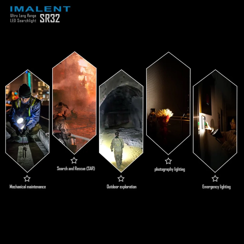 Imalent SR32 Flashlight